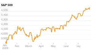 psbpx|Principal SmallCap Fund R.